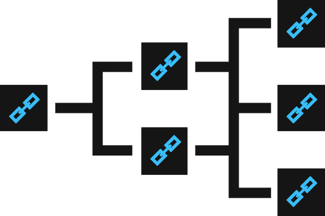 network